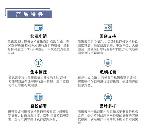 ssl证书市场前景(ssl证书干嘛的)(ssl证书是干嘛的)(SSL证书有什么用)-图2 ssl证书市场前景(ssl证书干嘛的)(ssl证书是干嘛的)(SSL证书有什么用)-图2