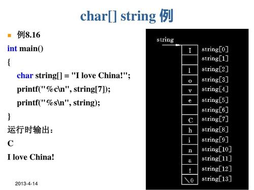 C++的指针和C的指针有什么区别,c语言指针初始化的几种方法-图3 C++的指针和C的指针有什么区别,c语言指针初始化的几种方法-图3