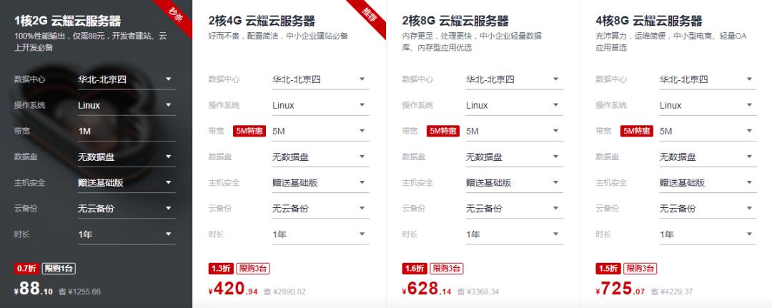 华为云空间怎么买优惠(华为云空间怎么买优惠券)-图1 华为云空间怎么买优惠(华为云空间怎么买优惠券)-图1