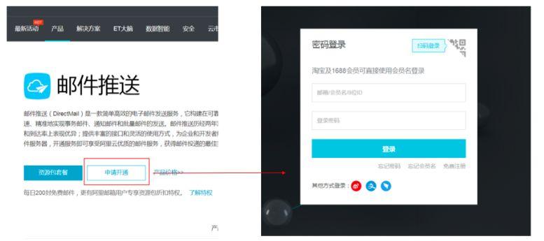 万网到底怎么样(万网到底怎么样知乎)-图2 万网到底怎么样(万网到底怎么样知乎)-图2