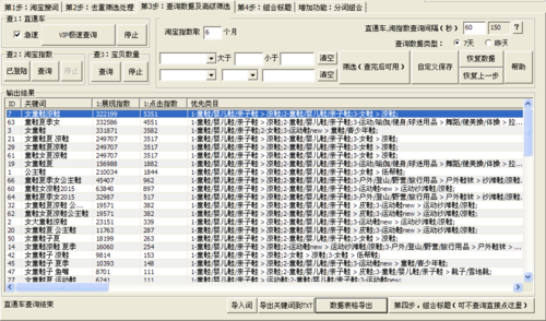 哪个关键词排名工具最好用,关键词挖掘工具有哪些-图1 哪个关键词排名工具最好用,关键词挖掘工具有哪些-图1