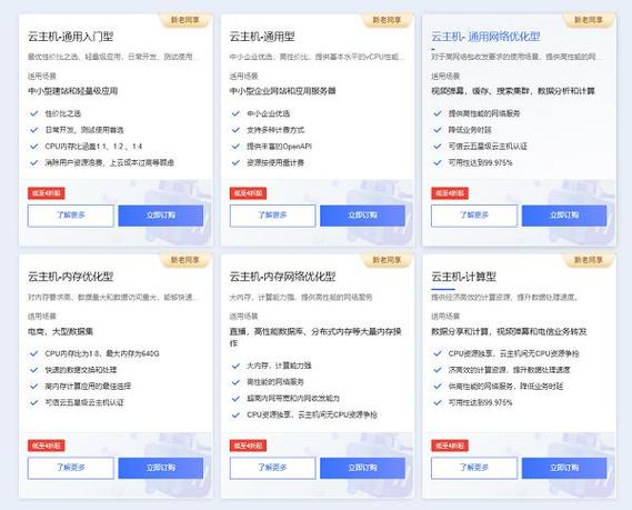 罗马尼亚弹性云主机的弹性优势(罗马尼亚弹性云主机的弹性优势)-图1 罗马尼亚弹性云主机的弹性优势(罗马尼亚弹性云主机的弹性优势)-图1