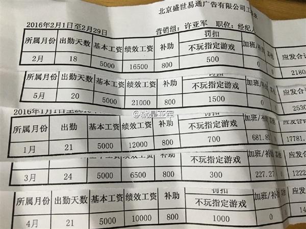 游戏做托工资怎么算(游戏的托工资怎样)-图1 游戏做托工资怎么算(游戏的托工资怎样)-图1