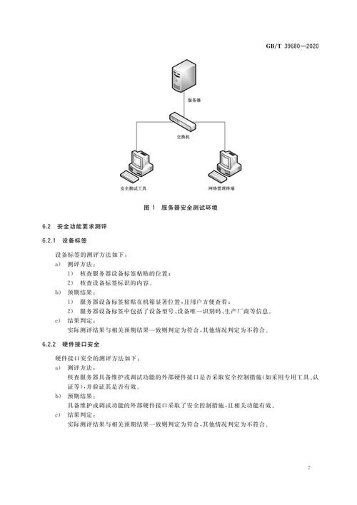 租用海外服务器如何维护数据安全(租用服务器时需要注意哪些事项)-图2 租用海外服务器如何维护数据安全(租用服务器时需要注意哪些事项)-图2