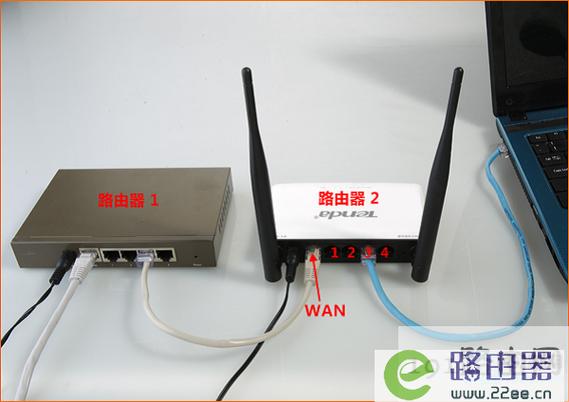 路由器接到公司网络(路由器接到公司网络没网)-图2 路由器接到公司网络(路由器接到公司网络没网)-图2
