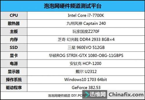 云服务器的硬盘容量一般是多大(2t云盘是什么意思)-图3 云服务器的硬盘容量一般是多大(2t云盘是什么意思)-图3