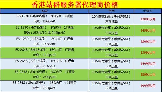 香港站群服务器贵吗?推荐几款配置(香港站群服务器租用)-图1 香港站群服务器贵吗?推荐几款配置(香港站群服务器租用)-图1