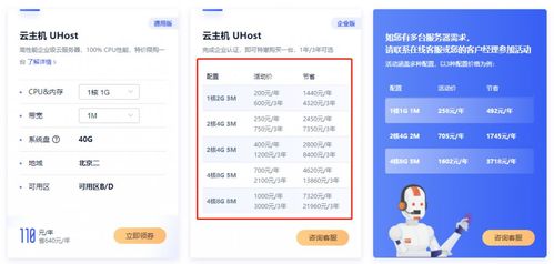 中小企业网站租用云主机的好处有哪些(中小企业网站租用云主机的好处有哪些)-图2 中小企业网站租用云主机的好处有哪些(中小企业网站租用云主机的好处有哪些)-图2