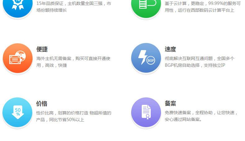 云主机香港试用怎么申请(怎么创建虚拟主机)-图3 云主机香港试用怎么申请(怎么创建虚拟主机)-图3