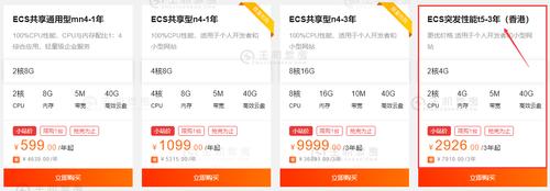 ecs和vps区别,香港服务器 vps-图3 ecs和vps区别,香港服务器 vps-图3