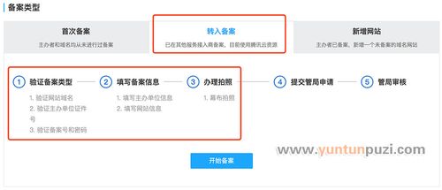 为什么域名备案必须要有服务器,服务器怎么还要备案呢-图1 为什么域名备案必须要有服务器,服务器怎么还要备案呢-图1