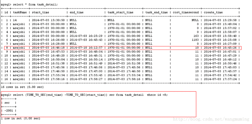 mysql日期转换函数怎么使用(mysql时间相减得到分或者秒)-图2 mysql日期转换函数怎么使用(mysql时间相减得到分或者秒)-图2