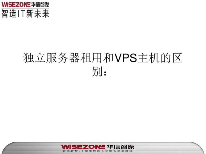 北京主机vps租用有哪些优势(北京主机vps租用有哪些优势和劣势)-图3 北京主机vps租用有哪些优势(北京主机vps租用有哪些优势和劣势)-图3