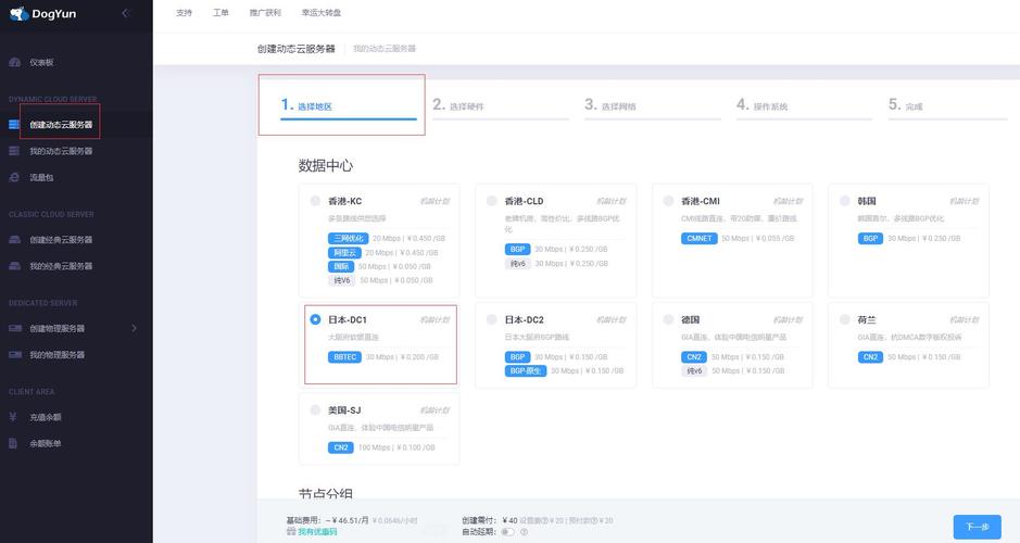 4s店vps是什么费用,买了vps怎么使用-图2 4s店vps是什么费用,买了vps怎么使用-图2