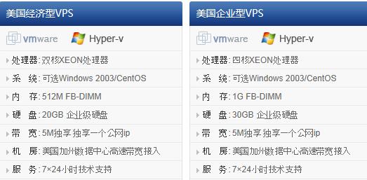 使用多ip的vps有哪些优势(VPS都可以做什么)-图1 使用多ip的vps有哪些优势(VPS都可以做什么)-图1