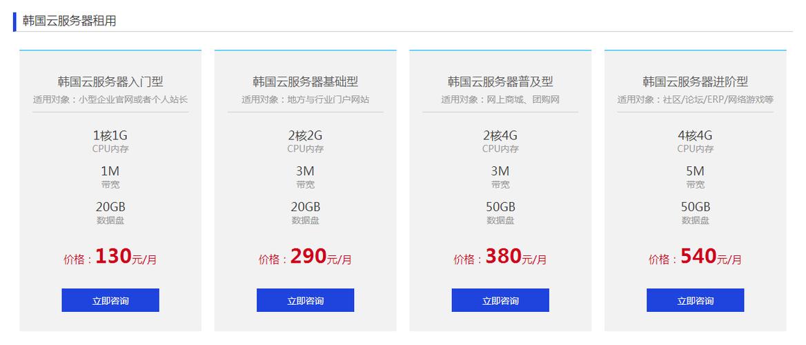 租用价格比较低韩国服务器怎么样(韩国服务器租用平台)-图2 租用价格比较低韩国服务器怎么样(韩国服务器租用平台)-图2