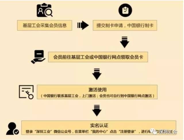 员额备案制与参聘制区别,国内免备案空间试用-图2 员额备案制与参聘制区别,国内免备案空间试用-图2