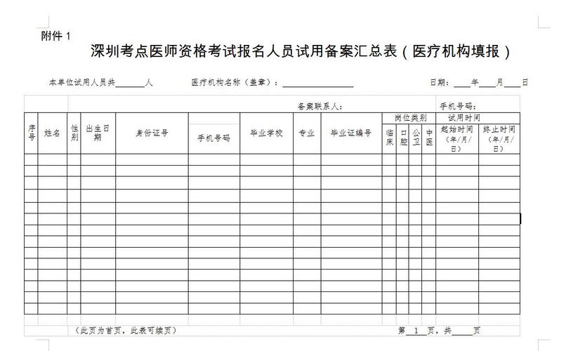 员额备案制与参聘制区别,国内免备案空间试用-图3 员额备案制与参聘制区别,国内免备案空间试用-图3