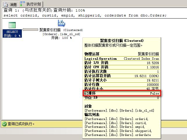 sql索引查询的用法有哪些(sql索引查询的用法有哪些类型)-图2 sql索引查询的用法有哪些(sql索引查询的用法有哪些类型)-图2