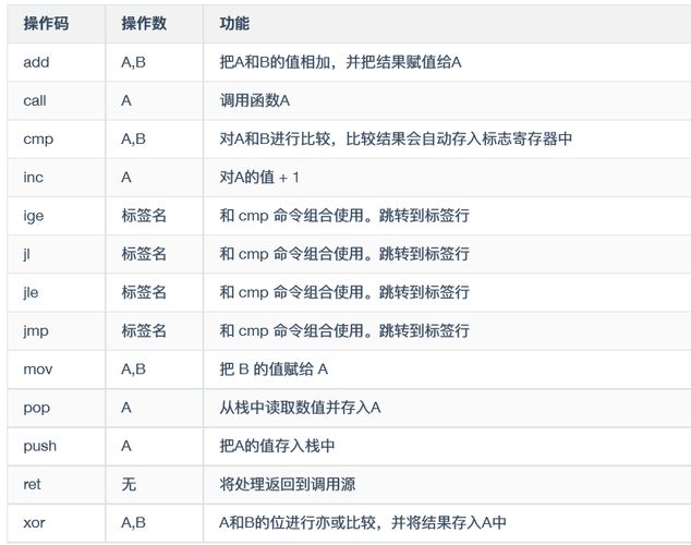java如何定义全局变量(如何在函数内部定义一个全局变量)-图3 java如何定义全局变量(如何在函数内部定义一个全局变量)-图3