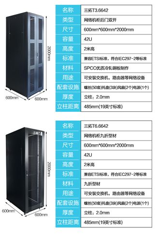 怎么看多少u的机柜(怎么看多少u的机柜啊)-图1 怎么看多少u的机柜(怎么看多少u的机柜啊)-图1