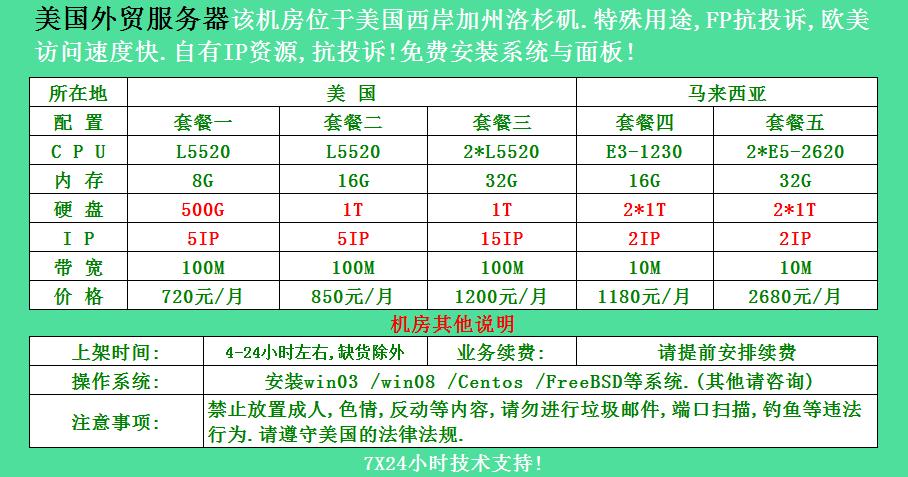 日本外贸网站服务器租用怎么选择配置(去日本半年wifi怎么办)-图3 日本外贸网站服务器租用怎么选择配置(去日本半年wifi怎么办)-图3