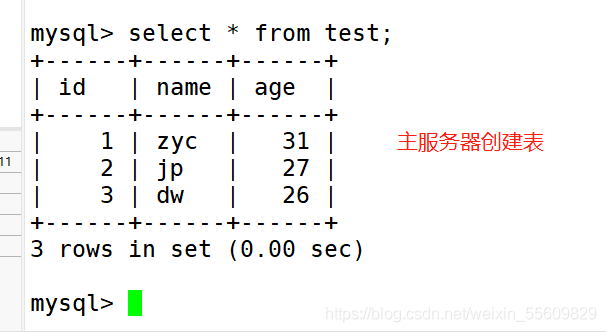 MySQL主从复制第一次数据量太大怎么办,mysql的主从延迟怎么解决-图2 MySQL主从复制第一次数据量太大怎么办,mysql的主从延迟怎么解决-图2