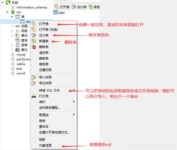 mysql可视化工具如何建立资料库,主机屋怎么创建数据库-图1 mysql可视化工具如何建立资料库,主机屋怎么创建数据库-图1