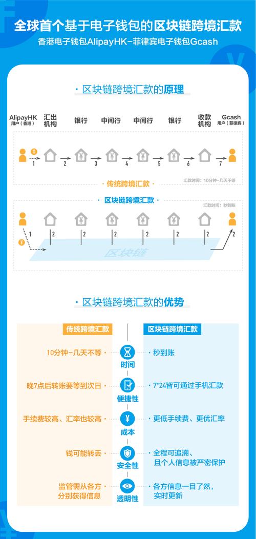 alipayhk国内如何申请,在大陆怎么上香港网站-图2 alipayhk国内如何申请,在大陆怎么上香港网站-图2