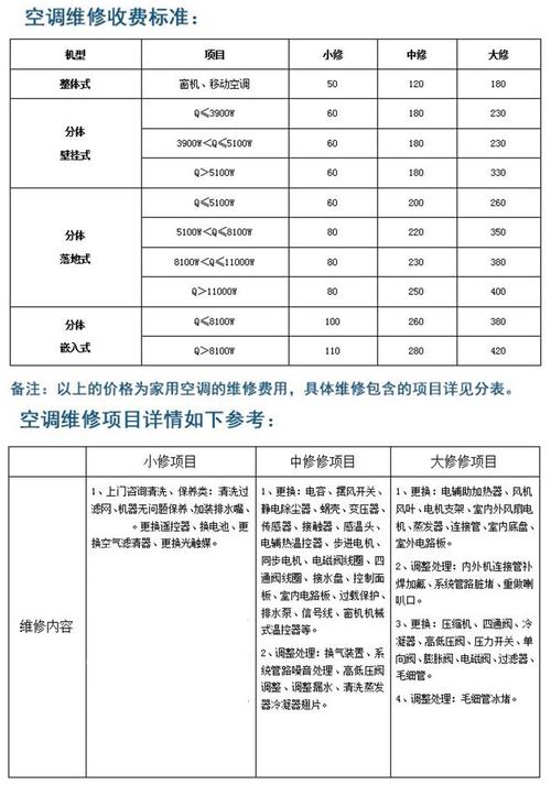 10匹主机用多大的电线,美国主机购买条件是什么意思-图1 10匹主机用多大的电线,美国主机购买条件是什么意思-图1