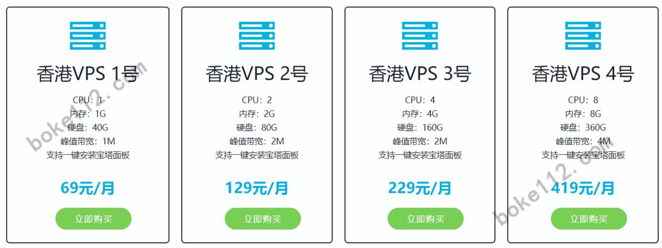 香港不用备案vps主机哪家好?(高手们都用什么牌子的VPS)-图1 香港不用备案vps主机哪家好?(高手们都用什么牌子的VPS)-图1