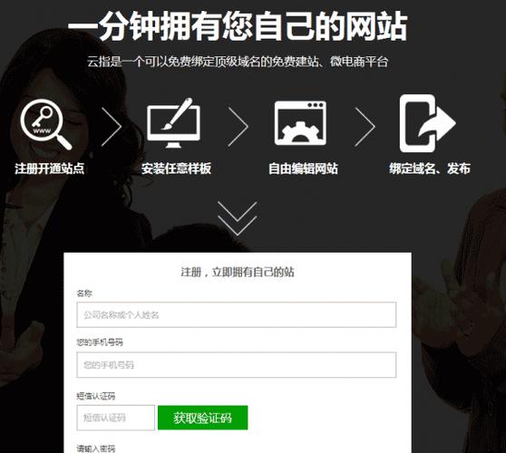 自己怎么用主机建网站(怎样建立自己的公司网站)-图2 自己怎么用主机建网站(怎样建立自己的公司网站)-图2