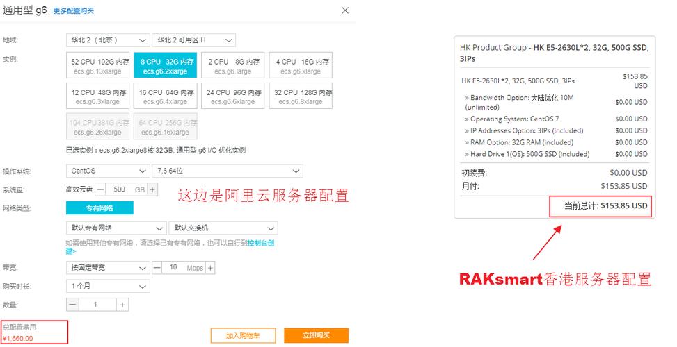 便宜的香港服务器租用带宽如何选择(便宜的香港服务器租用带宽如何选择)-图2 便宜的香港服务器租用带宽如何选择(便宜的香港服务器租用带宽如何选择)-图2