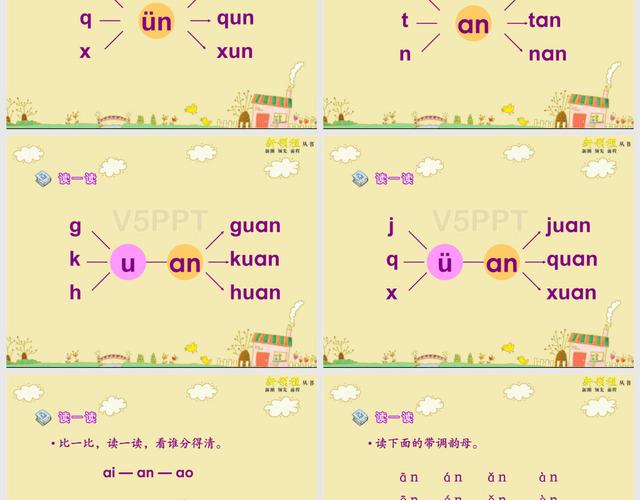 an和un的区别,un为什么读温-图2 an和un的区别,un为什么读温-图2