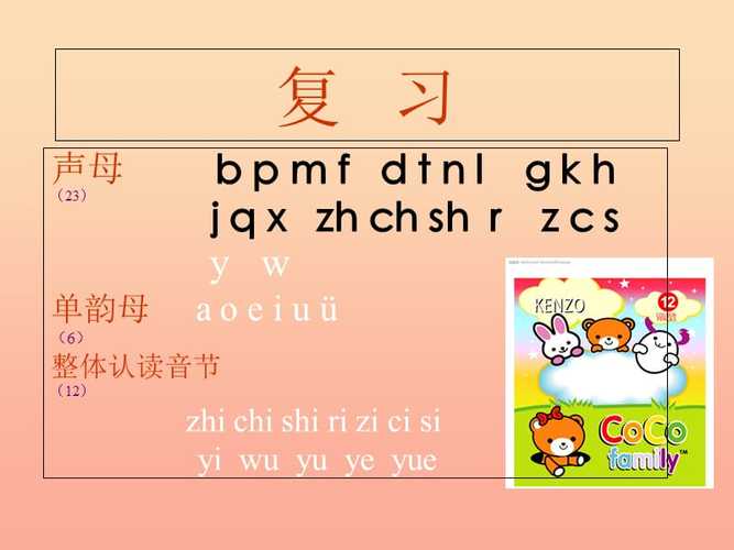 an和un的区别,un为什么读温-图3 an和un的区别,un为什么读温-图3