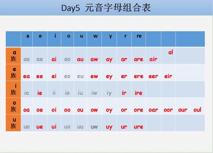 afraid为什么有前缀(afraid重音在第几个音节)-图3 afraid为什么有前缀(afraid重音在第几个音节)-图3