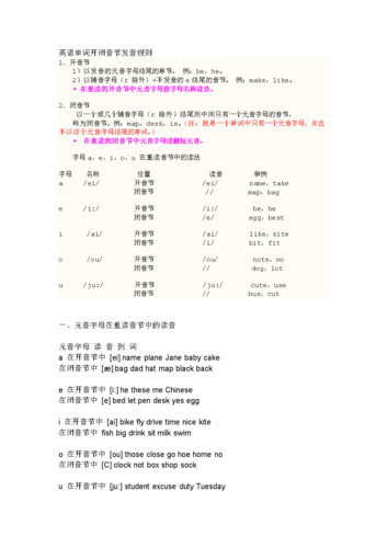 day为什么不是闭音节(一个长单词怎么搞清楚是开音节还是闭音节)-图3 day为什么不是闭音节(一个长单词怎么搞清楚是开音节还是闭音节)-图3