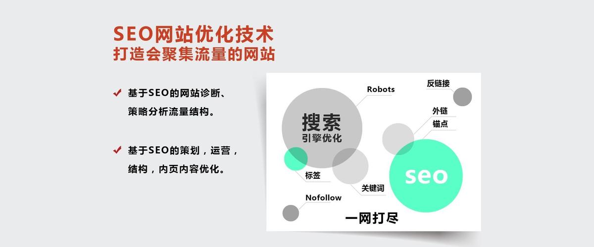 网站建设优化是指什么,为什么优化域名和空间不一样-图2 网站建设优化是指什么,为什么优化域名和空间不一样-图2