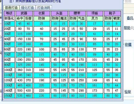 梦幻西游109dt怎么玩,-图1 梦幻西游109dt怎么玩,-图1