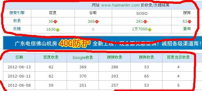 为什么新网站收录很慢(搜狗官网收录需要多长时间,官网提交都几天了还没有收录)-图3 为什么新网站收录很慢(搜狗官网收录需要多长时间,官网提交都几天了还没有收录)-图3