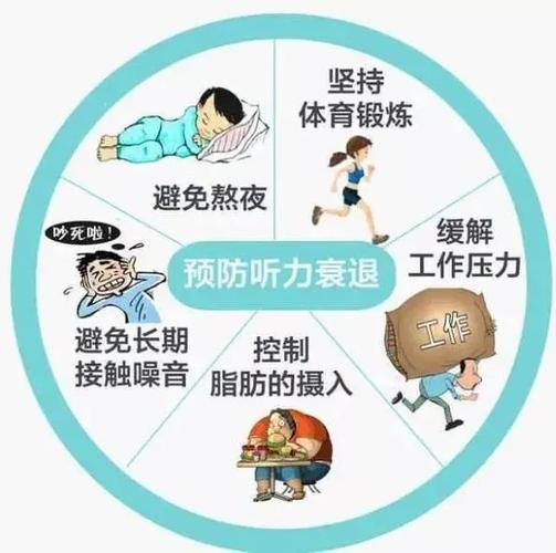 突发性耳聋为什么言语(突发性耳朵聋是)-图1 突发性耳聋为什么言语(突发性耳朵聋是)-图1