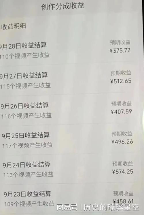 为什么说网站有点击率就有钱赚?怎样能实现,为什么网站的点击率低-图2 为什么说网站有点击率就有钱赚?怎样能实现,为什么网站的点击率低-图2