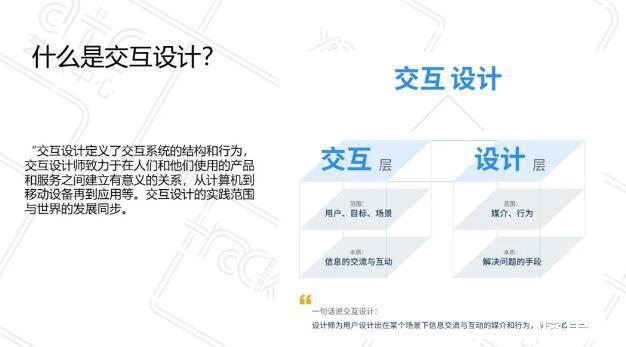 为什么喜欢交互设计师(为什么喜欢交互设计师的理由)-图1 为什么喜欢交互设计师(为什么喜欢交互设计师的理由)-图1