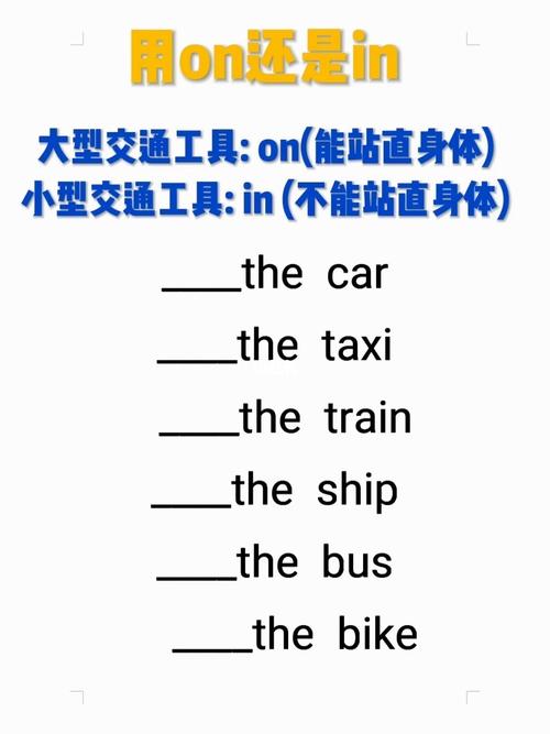演奏音乐为什么不要加the,在飞机上为什么用in,火车上用on?-图3 演奏音乐为什么不要加the,在飞机上为什么用in,火车上用on?-图3