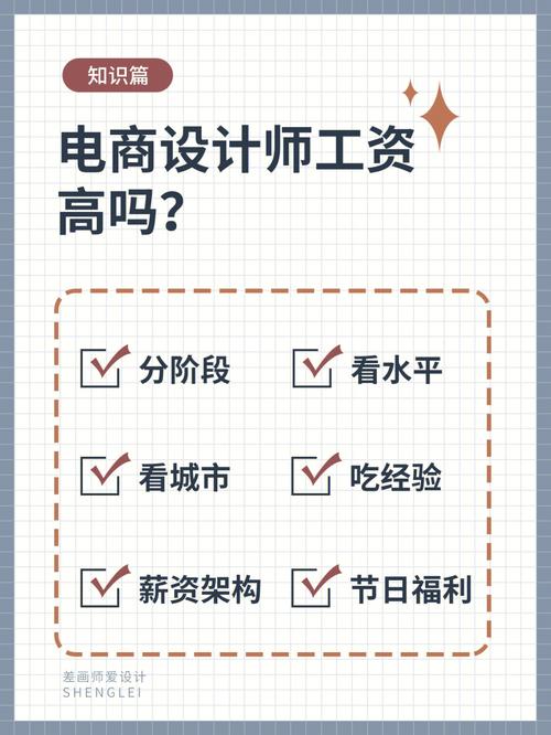 设计行业工资高吗,做设计为什么要看工作能力呢-图3 设计行业工资高吗,做设计为什么要看工作能力呢-图3