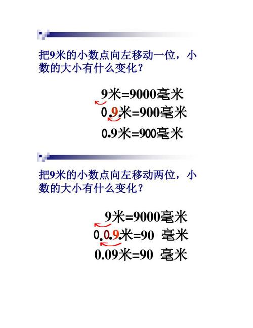 小数点移动为什么减去一(小数点移动为什么小数的大小就会发生变化呢)-图2 小数点移动为什么减去一(小数点移动为什么小数的大小就会发生变化呢)-图2