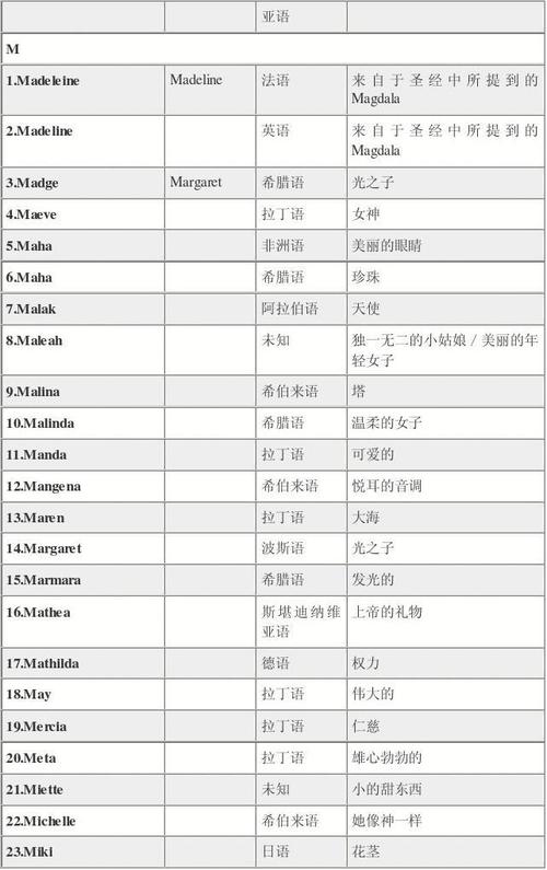 外国人怎么有的名字带音调,为什么英文名都是音译-图1 外国人怎么有的名字带音调,为什么英文名都是音译-图1