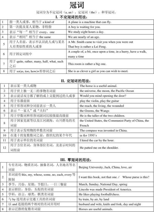 moon前面的定冠词用啥,sun moon是专有名词吗-图1 moon前面的定冠词用啥,sun moon是专有名词吗-图1