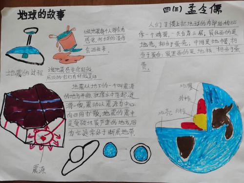 十万个为什么知识点绘画(绘画中点线面知识点)-图1 十万个为什么知识点绘画(绘画中点线面知识点)-图1