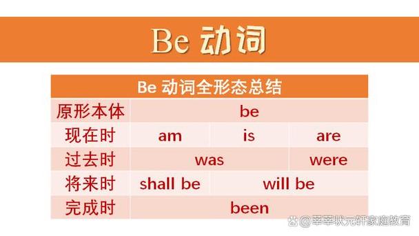 meat前面be动词为什么用is(beef是不可数名词,不是用be动词is修饰吗?如果加some那)-图3 meat前面be动词为什么用is(beef是不可数名词,不是用be动词is修饰吗?如果加some那)-图3